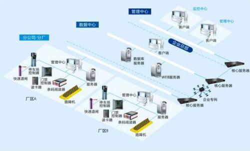 平陆县食堂收费管理系统七号