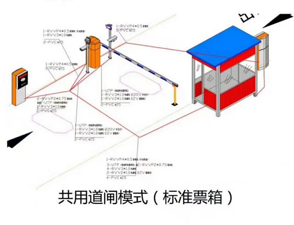 平陆县单通道模式停车系统