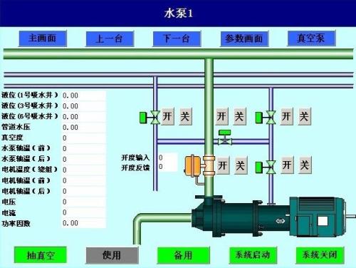 平陆县水泵自动控制系统八号