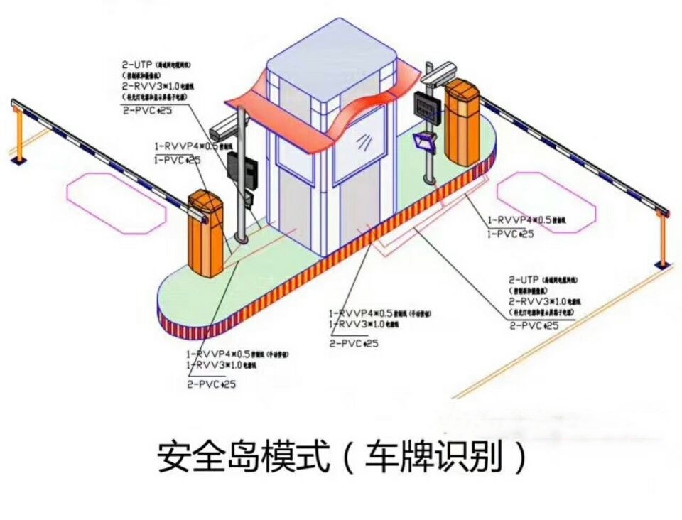 平陆县双通道带岗亭车牌识别